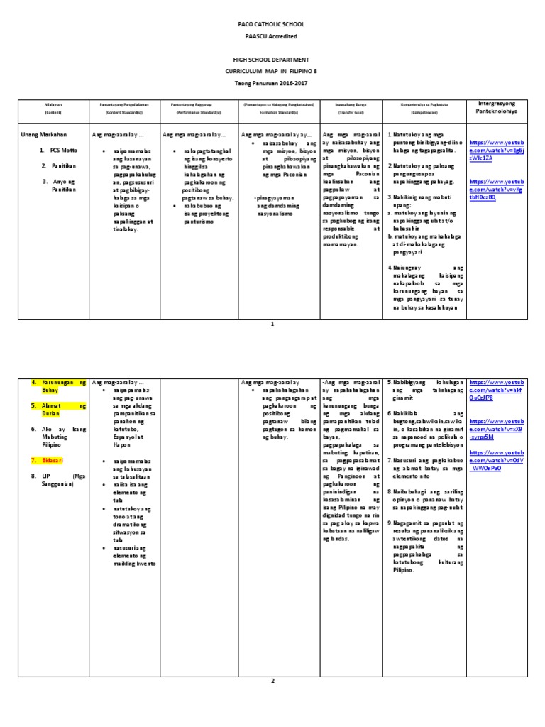 352489475-Grade-8-Filipino-Curriculum-Map.docx