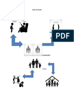 Tipos de Familia Pictograma PDF