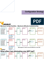 Access Policy Configuration Strategy