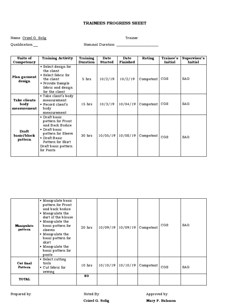 Trainees Progress Sheet PDF