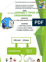 Administración Organigrama