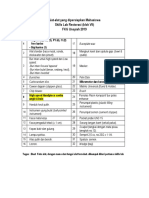 Alat Mahasiswa 2019-1