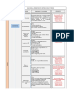 Flujograma Tareas de Alto Riesgo PDF