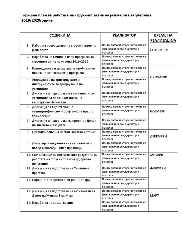 Годишен план за работа | PDF