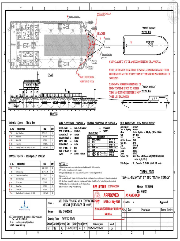 Towing | PDF | Rope | Wire