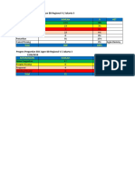 Progres Agen BB Reg V 01112019