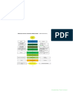 Proceso de La Cerveza PDF