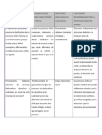 Api2 Derecho Procesal 1