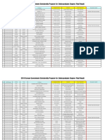 2018 Kgsp-U Final Result