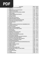 Download Journal Ranking by Farhad Hossen SN43900202 doc pdf
