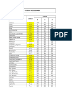 Patrones Codigo de Colores1 para Planos Geologicos 1