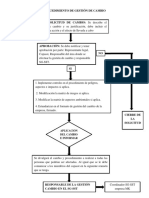 Flujograma Gestión Del Cambio