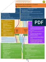 Infografía Con Citas