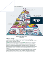 Pirámide de Alimentos