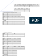 Data Untuk Isian SPT Perorangan