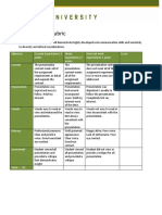 Rubric Individual Presentation - SLM 5-31-18