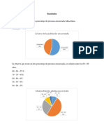 Encuesta sobre bienestar de adultos mayores