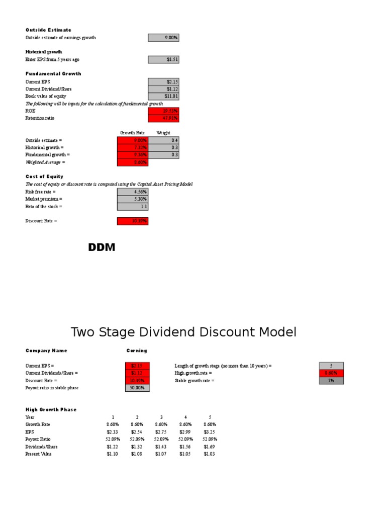 2 DDM | PDF | Discounting | Discounted Cash Flow