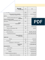 Passion Fruit Cashflow Projection