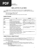 Relative Clauses