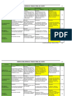 Rubrica 2019 Trabajo Final