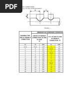 Pfi+es-7,+asme+b31 3