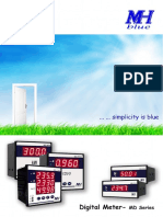 MH Digital Panel Meters