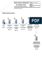 DISEÑO RUTA MERCURIO.ppt