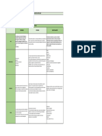 Cuadro Comparativo Articulos PDF