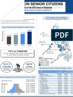 2015 Fact Sheets on Senior Citizen_pop.pdf