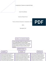 Mapa Conceptual Desvalorización