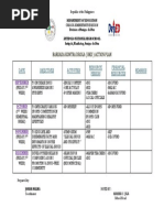 Barkada Kontra Droga Program Overview | PDF