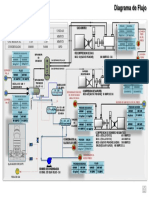 3 DIAGRAMA DE FLUJO Atasta.pptx