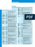 Codigos Internacionales PDF