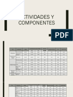 Component Es