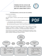 Fundamentos de La Tecnica de Voltametria