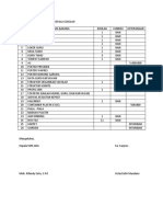 Analisis Daftar Inventaris Ruang Kepala
