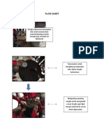 Flow Chart Bab V Karbonisasi