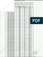 Certificado de Numero Domiciliario Proyecto Rocas 5-8-2019