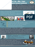 Teoría de Las Organizaciones - Infografia PDF