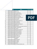 Celar Jadwal Ukin Ipa Tahap 5 (Mahasiswa)