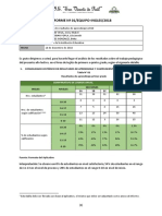 Informe Tecnico Pedagogico - 2018