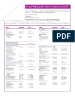 Chart of Freezing.pdf