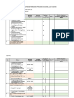 Format Monitoring Dan Penilaian Hasil Belajar