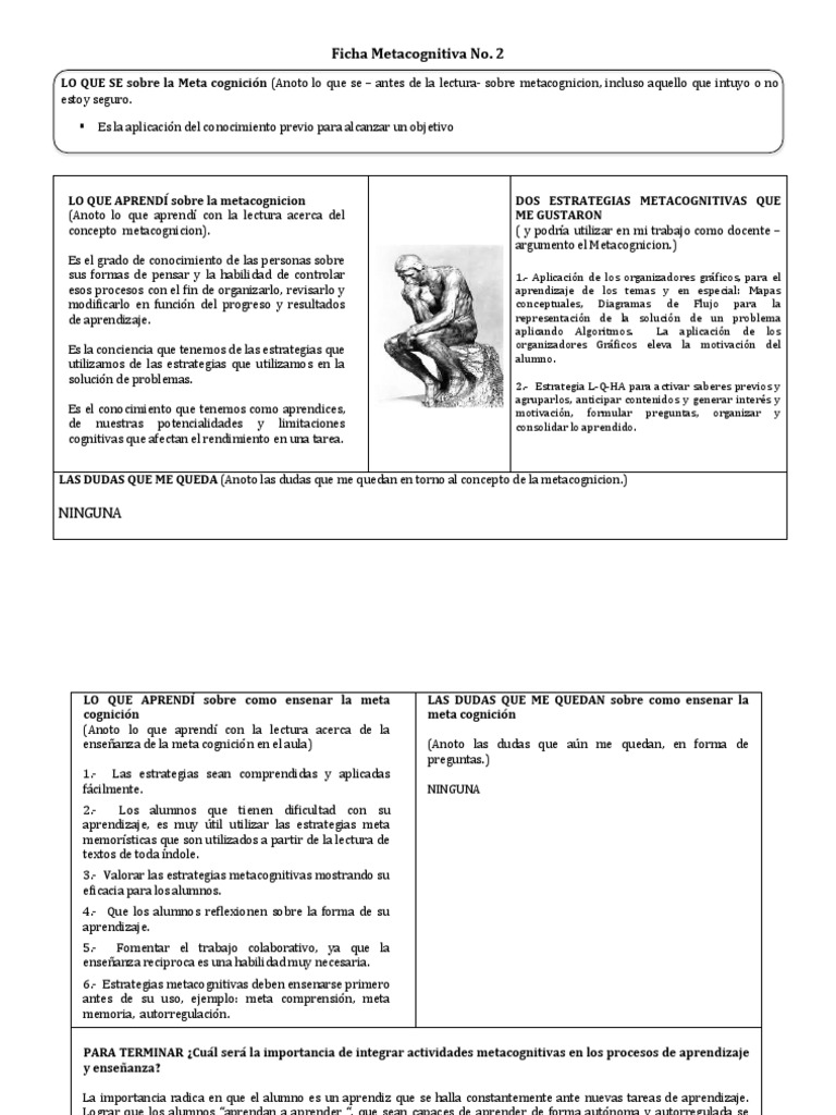 Estrategias Metacognitivas en el Aula | PDF | Teoria de la mente ...