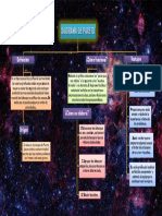 Pareto PDF