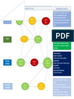 Diagrama de Causa y Efecto.docx