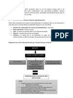 Echiquier Centrale Danone PDF