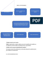 Matriz de Consistencia