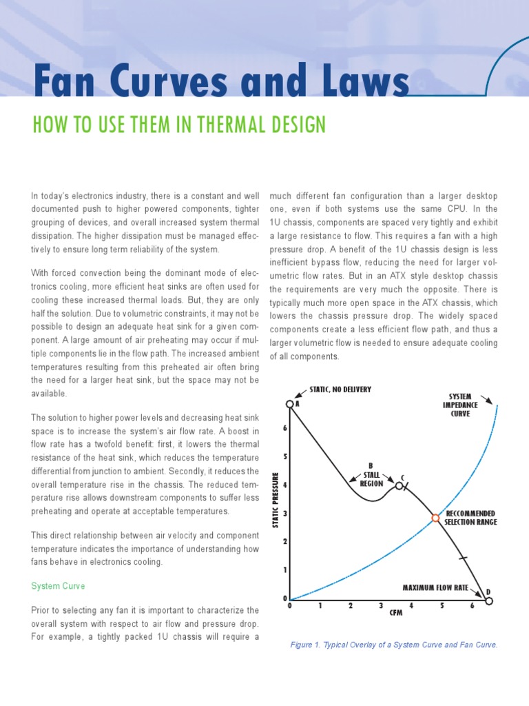 Fan Curves and Laws PDF Flow Measurement Fluid Dynamics